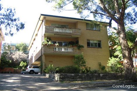 Property photo of 18 Lancelot Street Allawah NSW 2218