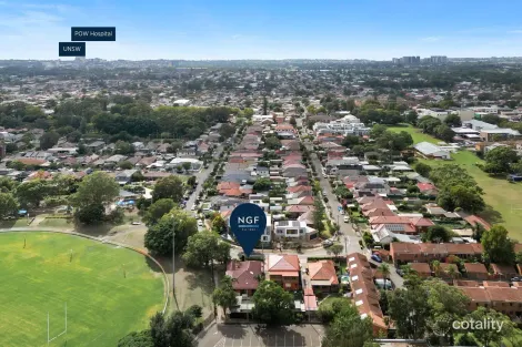 Property photo of 34 Forster Street Mascot NSW 2020