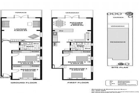 Property photo of 28 Dudley Street Bondi NSW 2026