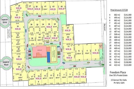 7/15 Gennari Rd, Kialla, VIC 3631