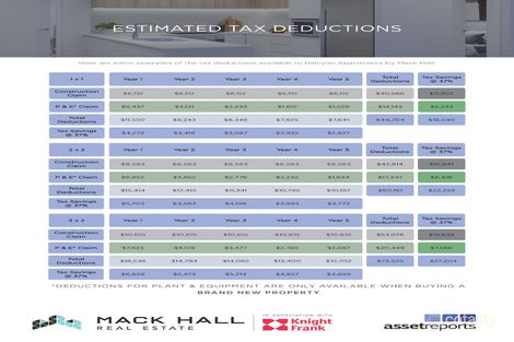 61/29 Roydhouse St, Subiaco, WA 6008