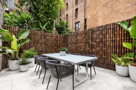 Property photo of 145 Riley Street Darlinghurst NSW 2010