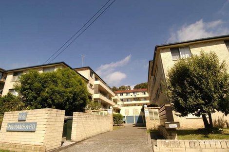 33/14 Mooramba Rd, Dee Why, NSW 2099