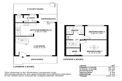 Property photo of 12/29 Norton Summit Road Woodforde SA 5072
