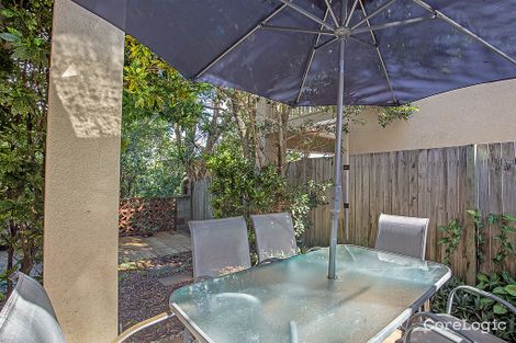 Property photo of 9/94-100 Pohlman Street Southport QLD 4215