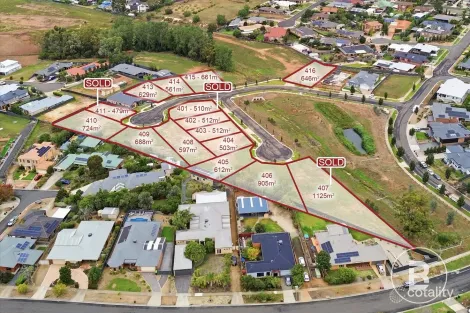 Property photo of 22 Arnold Road Bacchus Marsh VIC 3340