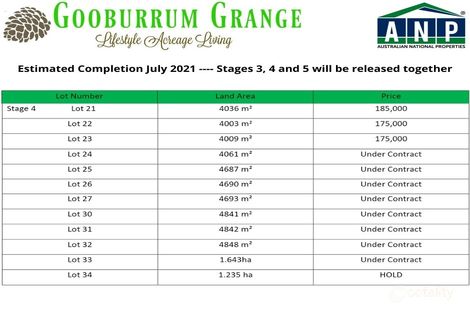 Property photo of 11 Cheshire Place Gooburrum QLD 4670