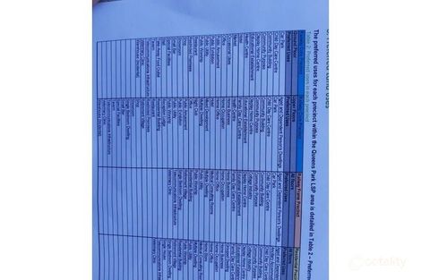 175 Sevenoaks St, Cannington, WA 6107