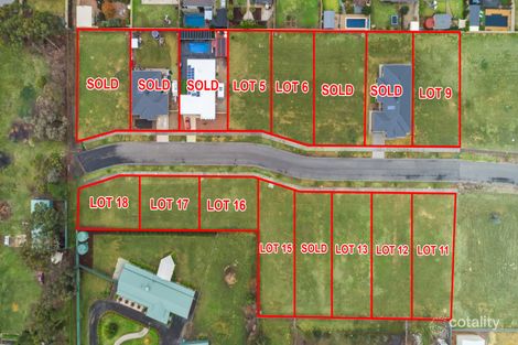 Property photo of 15 Camden Way Strathfieldsaye VIC 3551