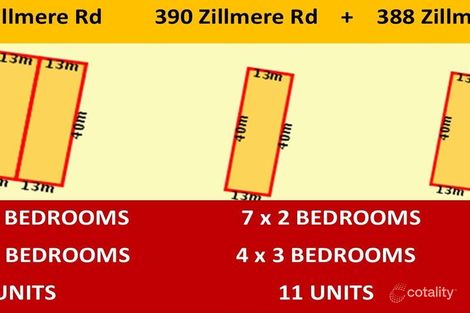 Property photo of 388/390-394 Zillmere Road Zillmere QLD 4034