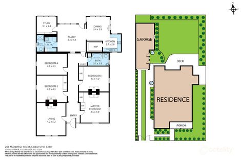 206 Macarthur St, Soldiers Hill, VIC 3350