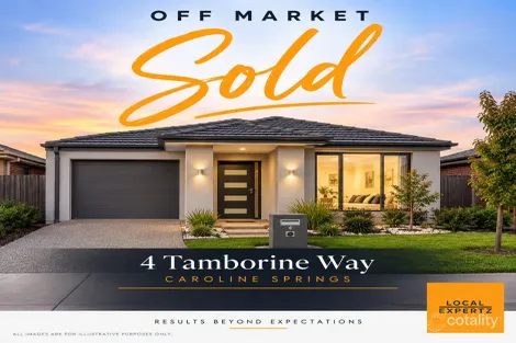 4 Tamborine Way, Caroline Springs, VIC 3023