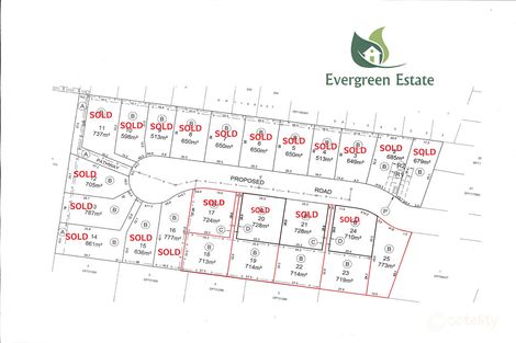 9 Evergreen Pl, South Nowra, NSW 2541