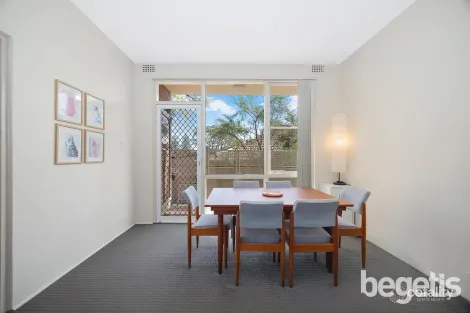 Property photo of 5/4 Loftus Street Ashfield NSW 2131