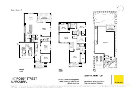 Property photo of 147 Robey Street Maroubra NSW 2035