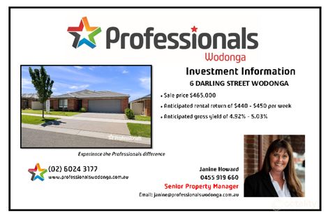 6 Darling St, West Wodonga, VIC 3690