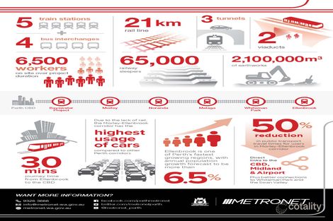 16 Devonshire St, Morley, WA 6062