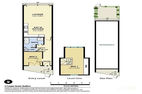 Property photo of 5 Cooper Street Redfern NSW 2016