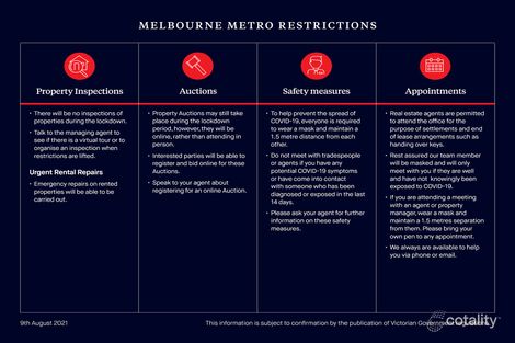 1a Overlea Ave, Rosebud, VIC 3939