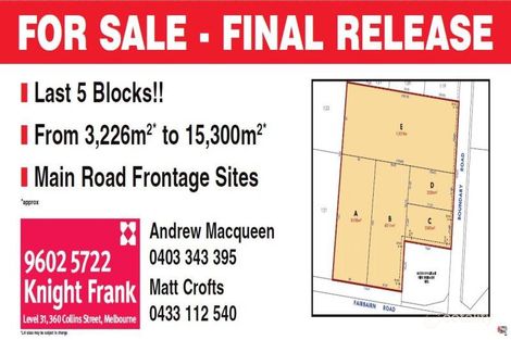 250 Fairbairn Rd, Sunshine West, VIC 3020