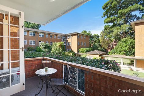 Property photo of 17/2 Woonona Avenue Wahroonga NSW 2076