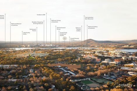 81/1 Hobart Ave, Forrest, ACT 2603