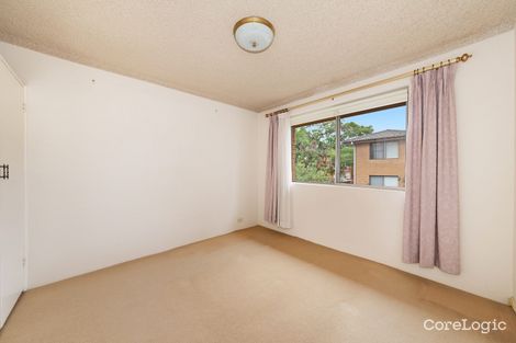 Property photo of 21/6-8 Price Street Ryde NSW 2112