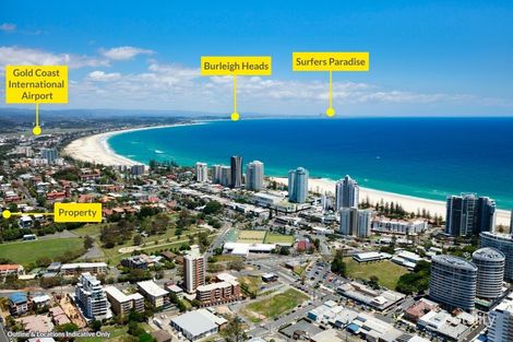 Property photo of 43 Dutton Street Coolangatta QLD 4225