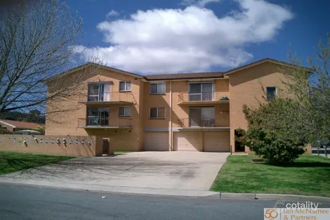 22/17 Mowatt St, Queanbeyan East, NSW 2620
