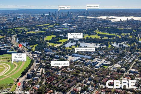Property photo of 45 Cowper Street Randwick NSW 2031