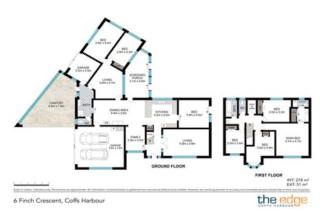 Property photo of 6 Finch Crescent Coffs Harbour NSW 2450