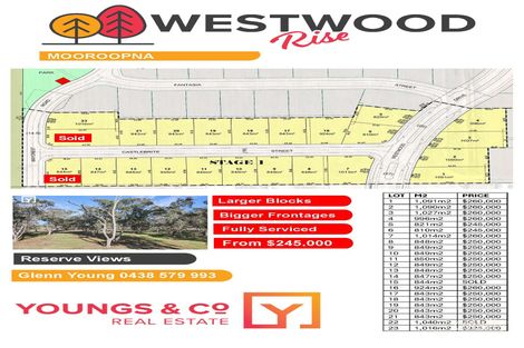 Property photo of 14 Westwood Drive Mooroopna VIC 3629