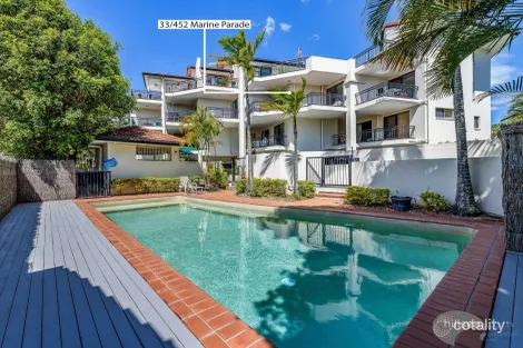 Property photo of 33/452 Marine Parade Biggera Waters QLD 4216