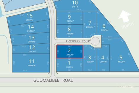 2 Mayfair Dr, Benalla, VIC 3672