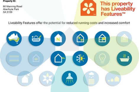 Property photo of 66 Manning Road Aberfoyle Park SA 5159