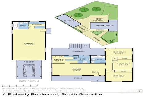 Property photo of 4 Flaherty Boulevard South Granville NSW 2142