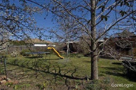 Property photo of 58 Hawdon Street Ainslie ACT 2602