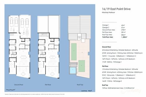 Property photo of 16 East Point Drive Mackay Harbour QLD 4740