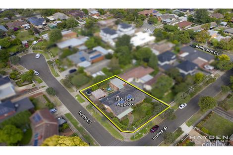 Property photo of 22 Norfolk Street Glen Waverley VIC 3150