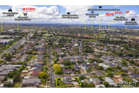 Property photo of 22 Norfolk Street Glen Waverley VIC 3150