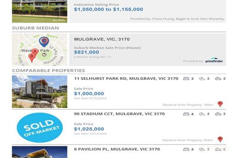 Property photo of 6 Pavilion Place Mulgrave VIC 3170