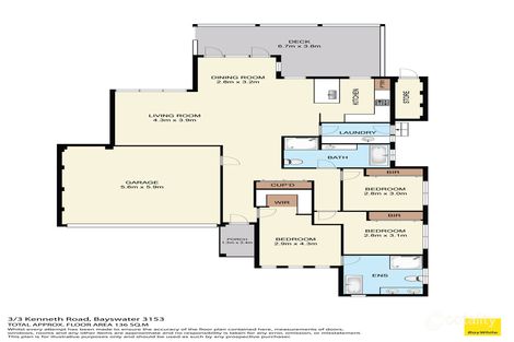 Property photo of 3/3 Kenneth Road Bayswater VIC 3153