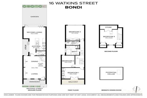 Property photo of 16 Watkins Street Bondi NSW 2026