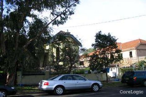 Property photo of 17 Kemmis Street Randwick NSW 2031