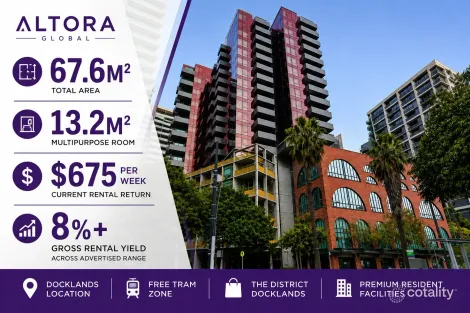 707/3 AQUITANIA WAY, DOCKLANDS, VIC 3008
