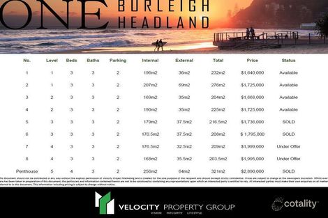 Property photo of 1/1 Nathan Street Burleigh Heads QLD 4220