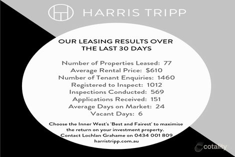 1/65 Fotheringham St, Marrickville, NSW 2204