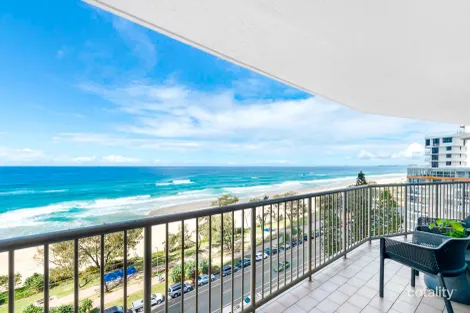 10b/80 The Esplanade, Surfers Paradise, QLD 4217