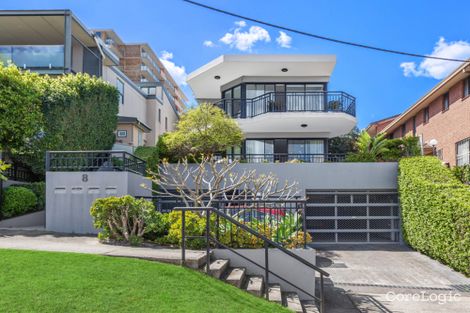 Property photo of 2/8 Wairoa Avenue North Bondi NSW 2026