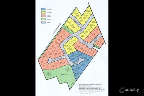 Property photo of 12 Malbec Close Myponga SA 5202